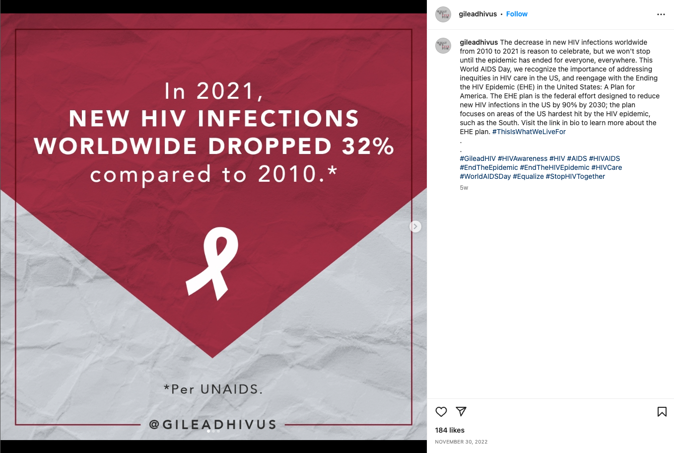 Gilead HIV Instagram post — awareness stat on HIV in the U.S.